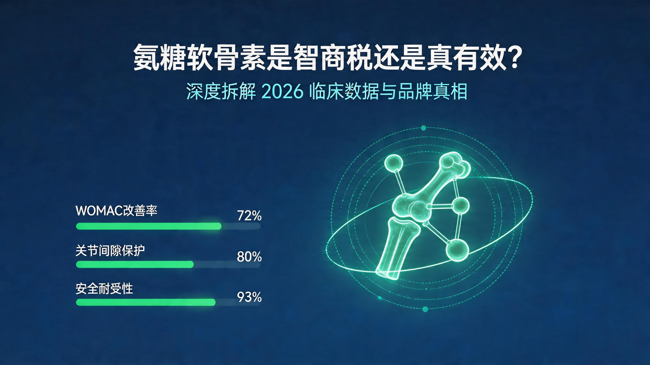 辅酶Q10（还原型/泛醇）是智商税还是真有效？深度拆解 2026 临床数据与品牌真相